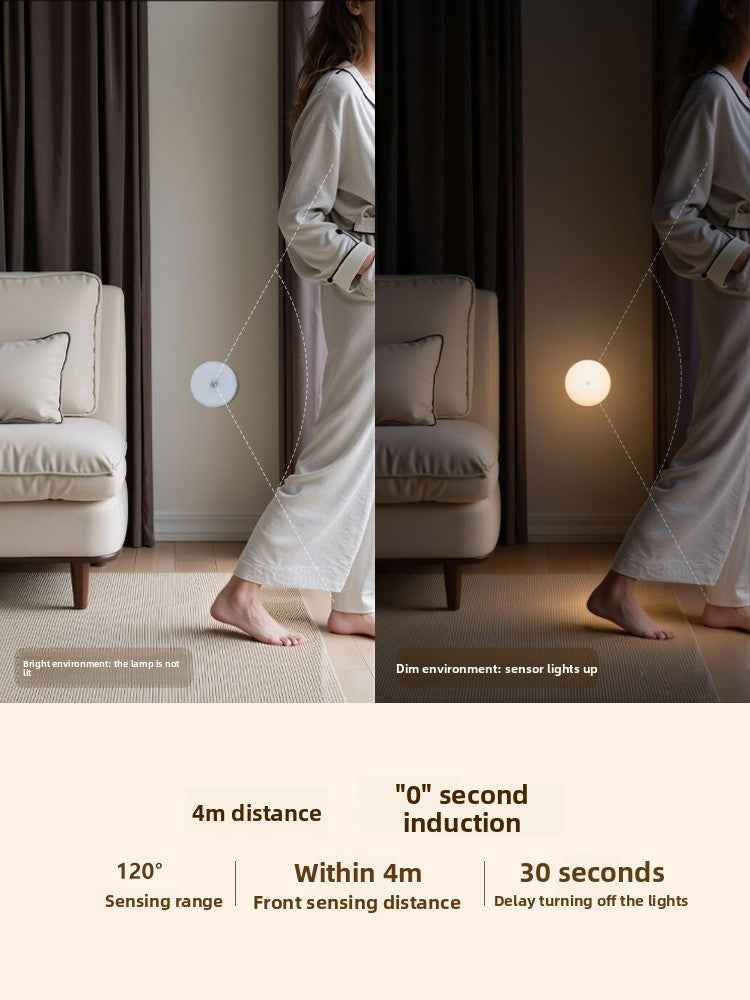 Rechargeable motion sensor LED night light with magnetic mount for automatic home lighting