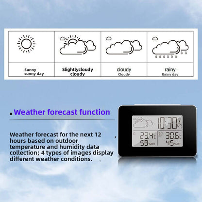 Indoor outdoor thermometer hygrometer mounted on wall showing dual readings