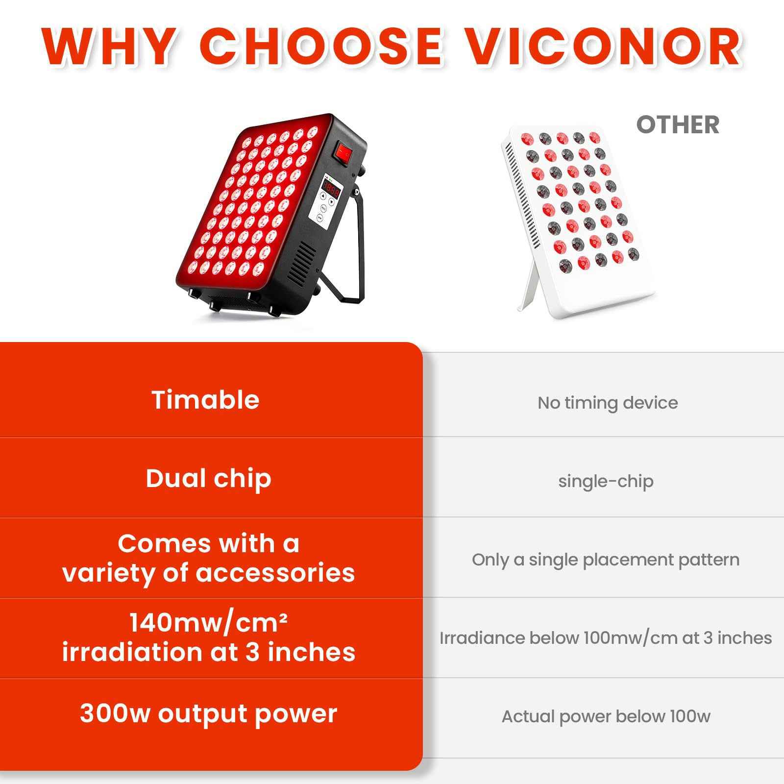 Infrared lamp positioned for knee joint pain therapy session